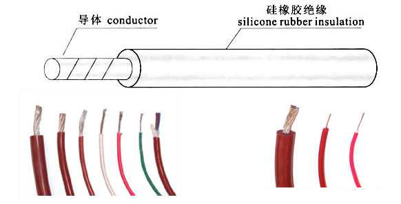 𽺾Եά֯ͭоAGR,AGRP