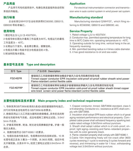 FDZ-YEFR FDZ-KEFR FDZ-KEFRPƶ͵Ťת